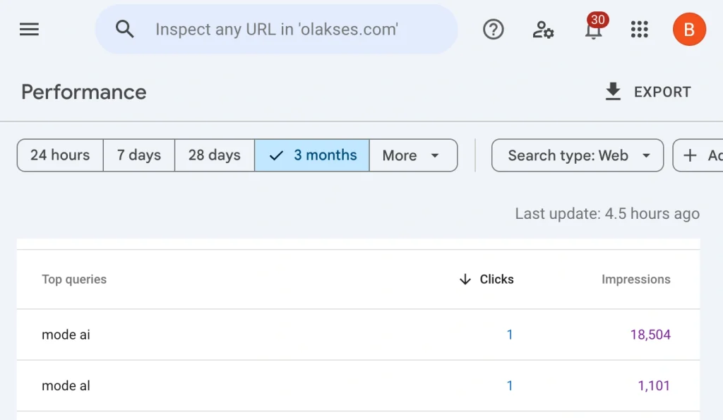 Data Google Search Console milik Olakses.com