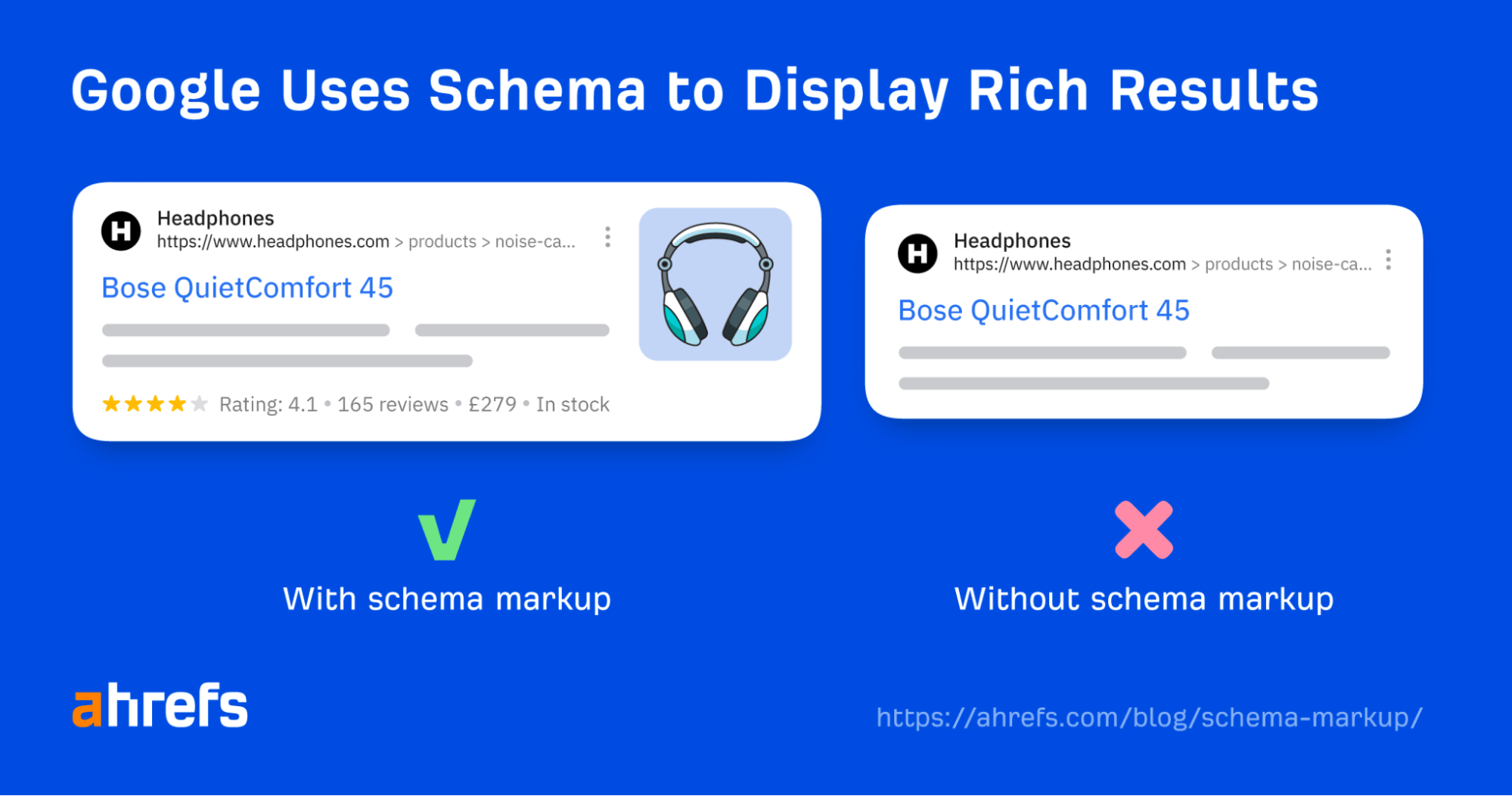 Contoh rich snippets dari schema markup menurut Ahrefs