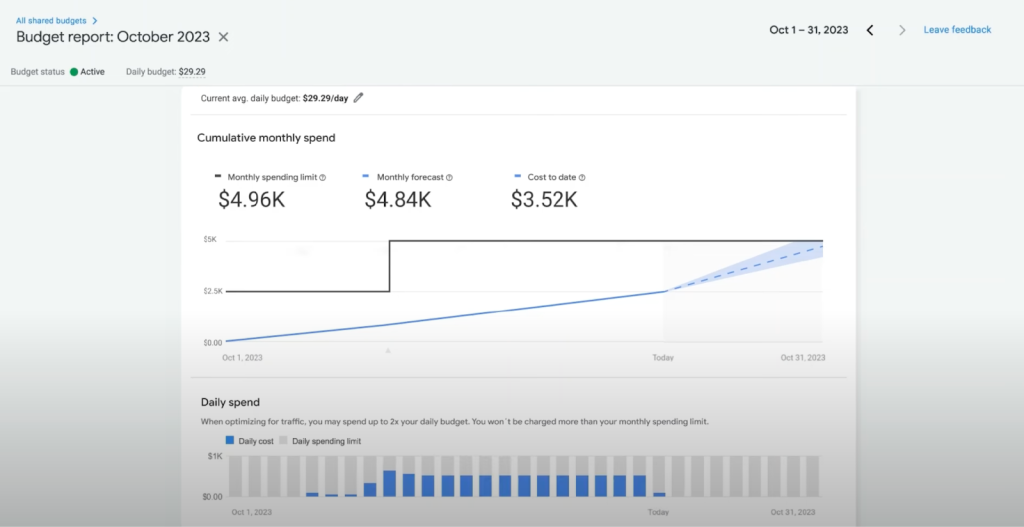 Budget Pacing Alert Google Ads Scripts