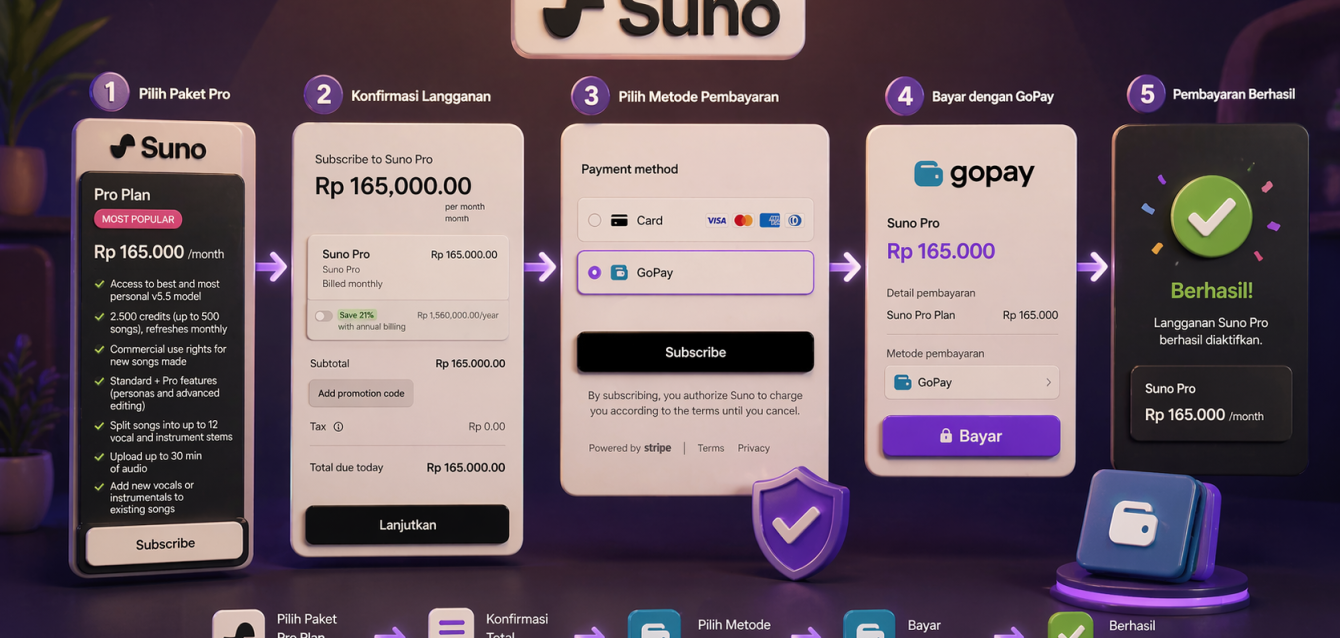 Cara Bayar Suno AI Pakai GoPay Olakses