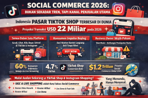 Social Commerce 2026: Cara Jualan Langsung dari Instagram & TikTok