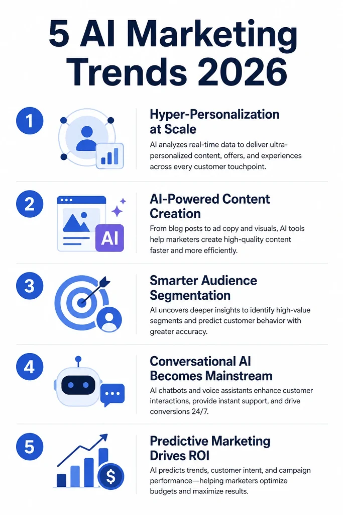 Hasil ChatGPT Images 2.0, Prompt 3: Infografis