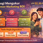 Influencer Marketing ROI: Cara Mengukur Hasil Kampanye KOL/KOC