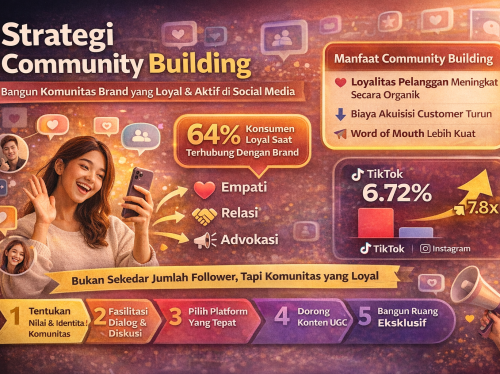 Community Building: Cara Membangun Komunitas Brand di Social Media