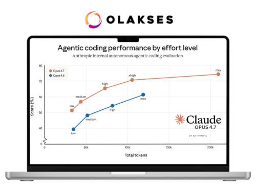 zClaude Opus 4.7: Apa kelebihannya dan Mengapa diunggulkan ?