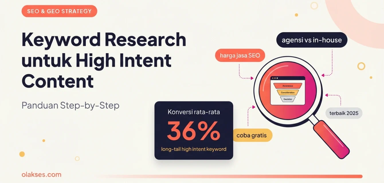 keyword research high content