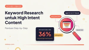 keyword research high content