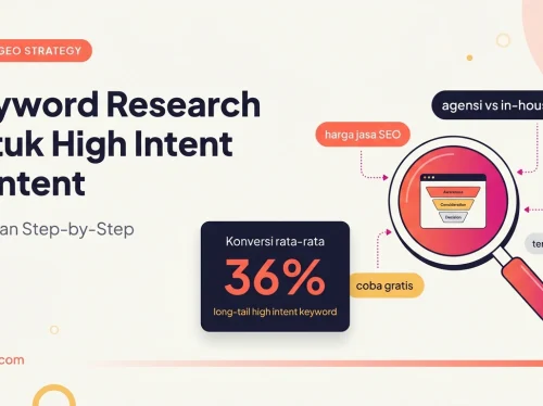 keyword research high content keyword research high content