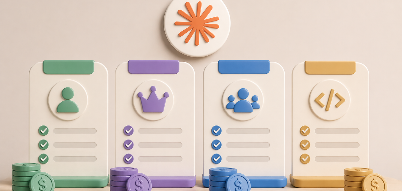 Harga Claude Terbaru 2026: Pro, Max, Team & Biaya API