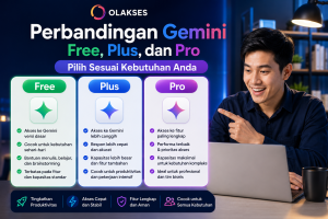 Perbandingan Gemini Free, Plus, dan Pro Pilih Sesuai Kebutuhan Anda