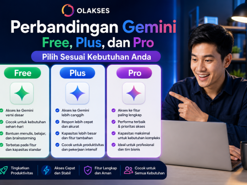 Perbandingan Gemini Free, Plus, dan Pro Pilih Sesuai Kebutuhan Anda Perbandingan Gemini Free, Plus, dan Pro Pilih Sesuai Kebutuhan Anda