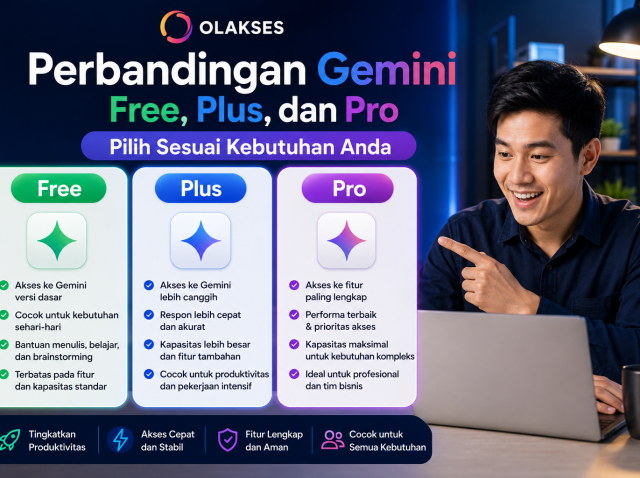 Perbandingan Gemini Free, Plus, dan Pro Pilih Sesuai Kebutuhan Anda
