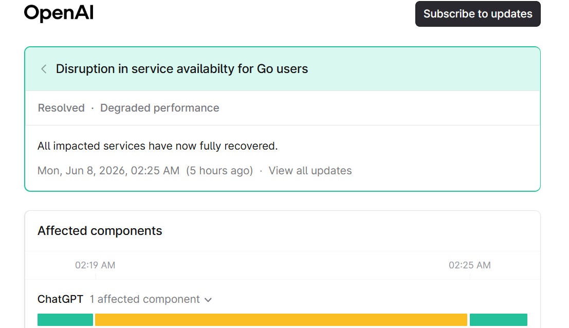 Cara Atasi Disruption in service availability for Go users ChatGPT