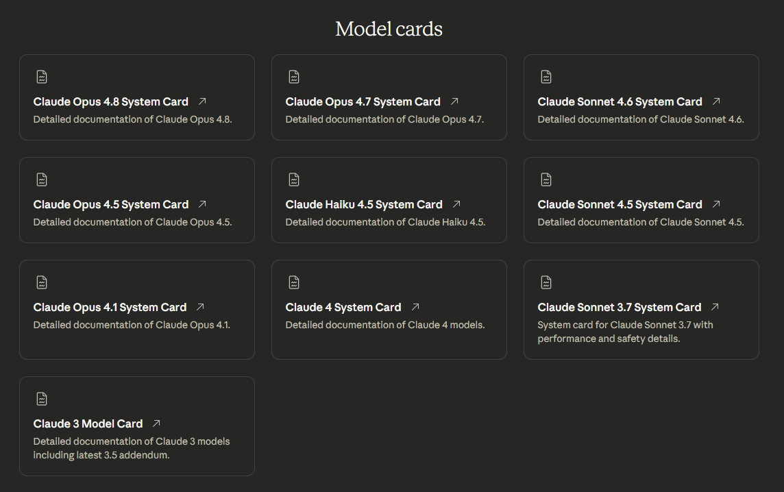 Model Card Example Tech 10 Model cards Claude API - AI-Powered Digital Advertising & Marketing ...