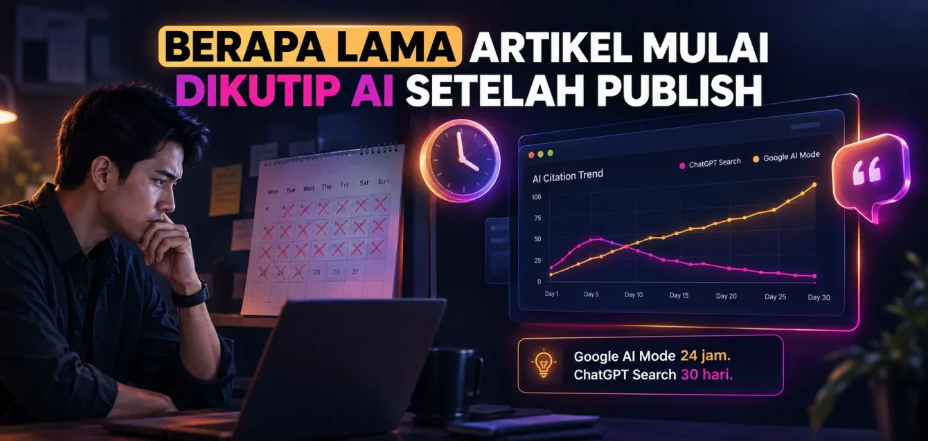 Berapa Lama Artikel Mulai Dikutip AI Setelah Publish