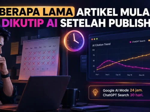 Berapa Lama Artikel Mulai Dikutip AI Setelah Publish